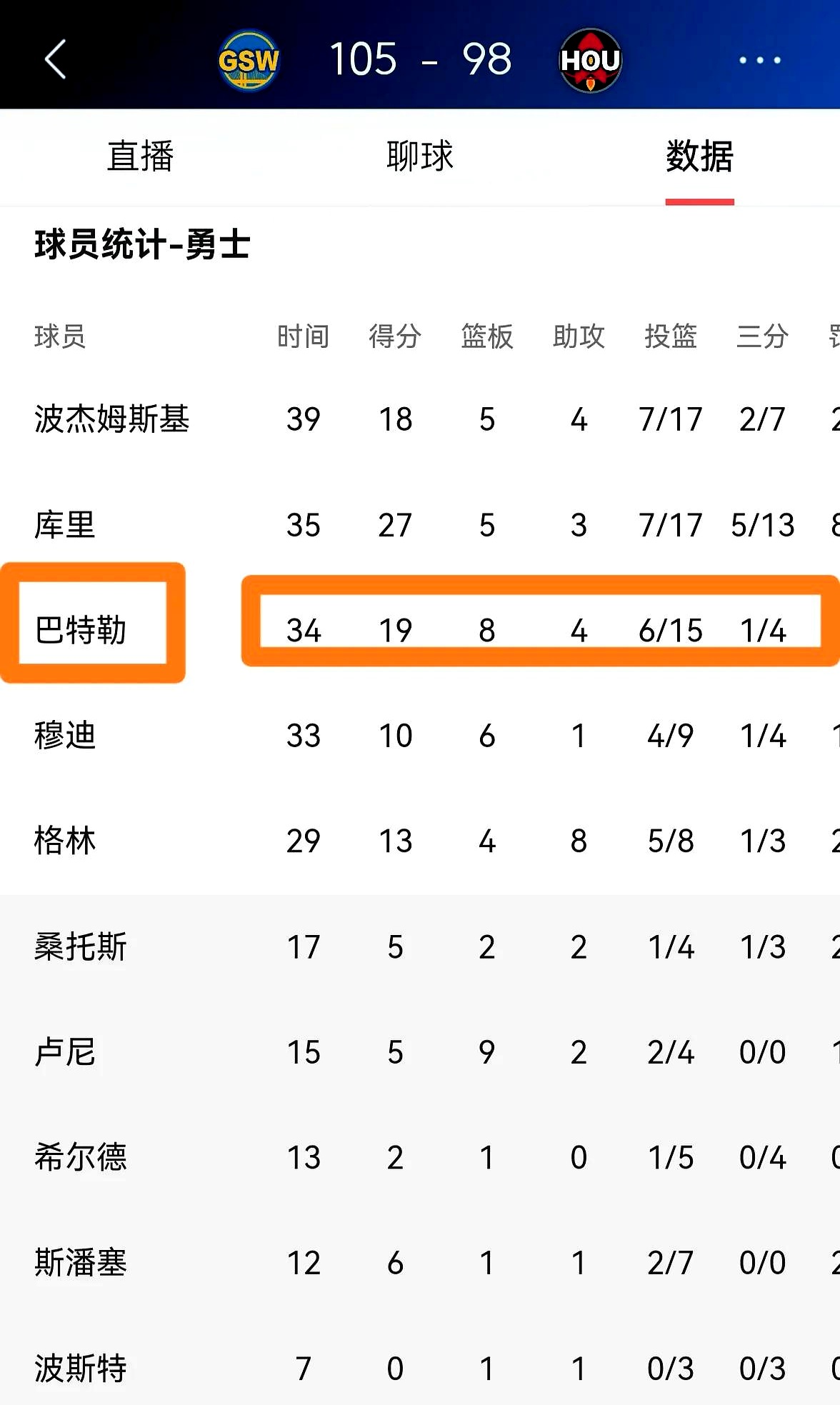费德勒赛事官方发布状态火爆新规,勇士引发争议!